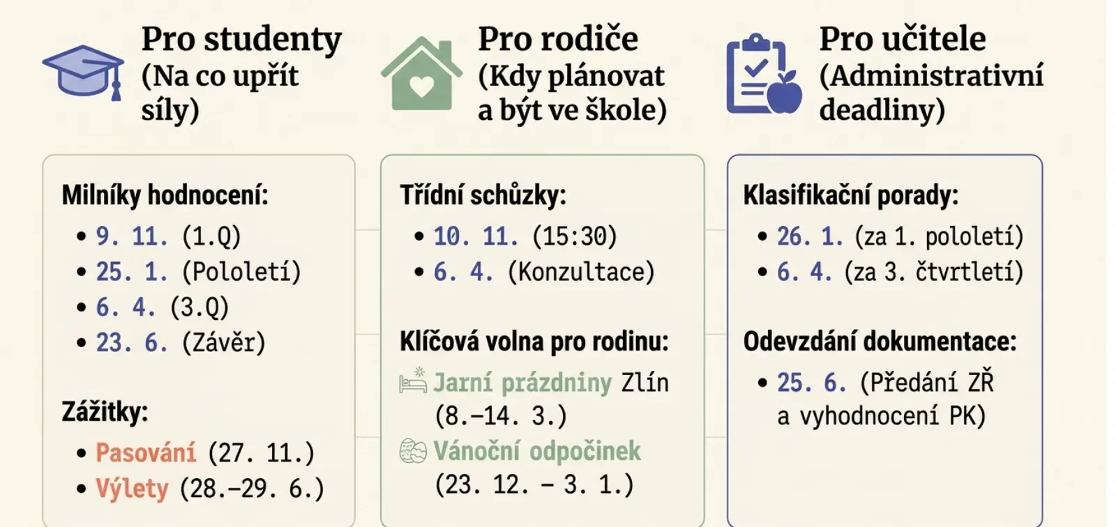 dulezite terminy (1)